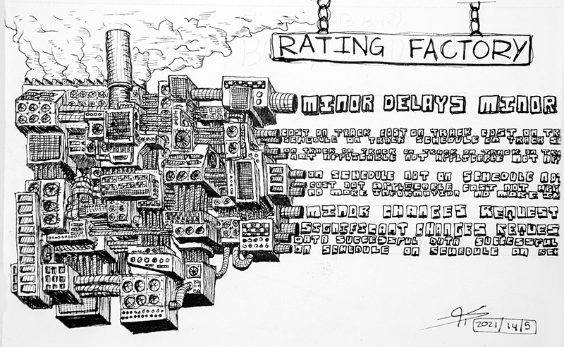 Rating Factory