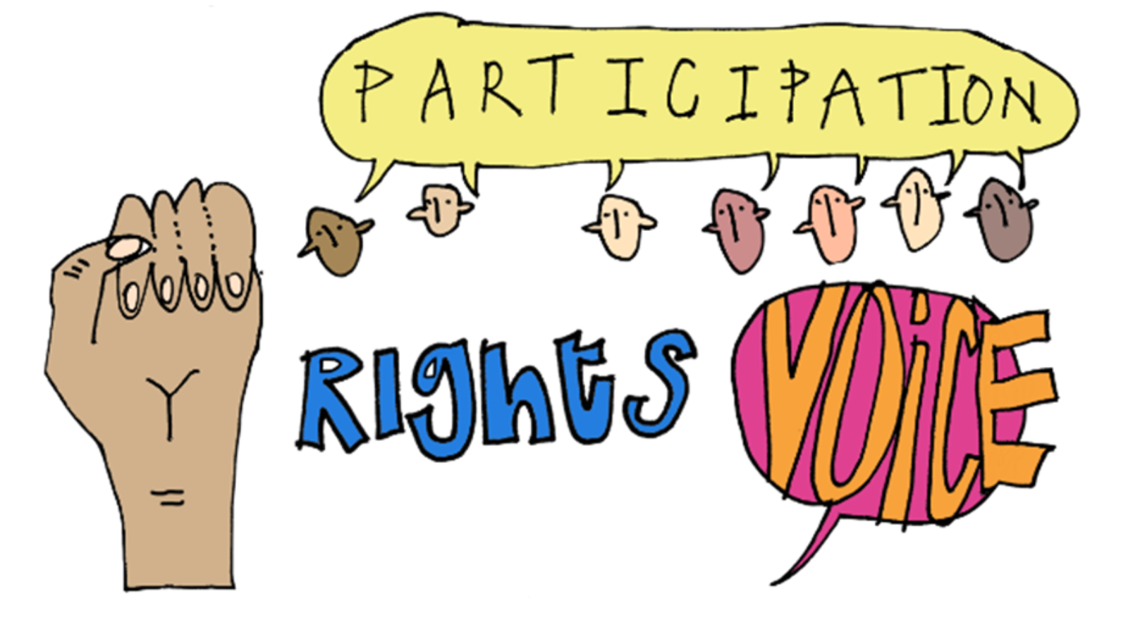 Participation, rights, voice