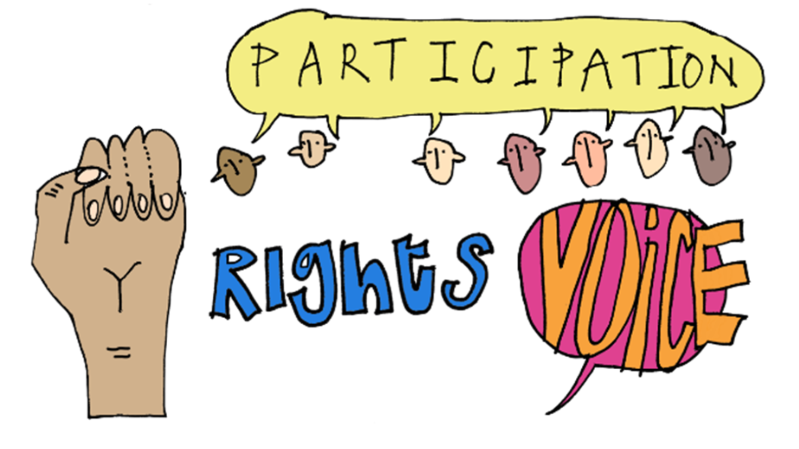 Participation, Rights and Voice