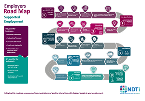 HWA Roadmap thumbnail 2