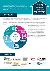 Housing research findings