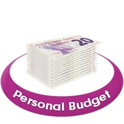 Personal Budget