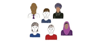 Care, (Education) and Treatment Reviews