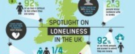 NDTi to work with the Campaign to End Loneliness