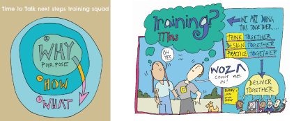 Training workshops run by young people