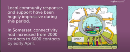 CLS and Covid-19