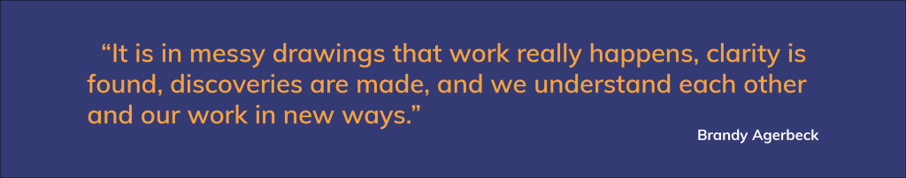 Quote from Brandy Agerbeck: "It is in messy drawings that work really happens, clarity is found, discoveries are made, and we understand each other and our work in new ways."