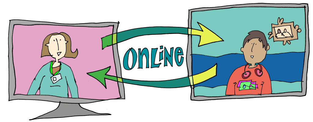 Illustration of two screens. There is a person on each screen. Between the screens are some arrows with the words 'online'.