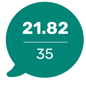Green speech bubble with the numbers 21.82/35