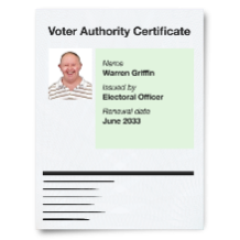 A piece of paper with a photo and some ID details.