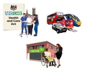 Pic 1: An NHS logo with the words Health and Care Act. Next to this is a picture of the Houses of Parliament and three people talking. One uses a walking frame. Pic 2: Different types of transport. Bus, train, taxi, accessible vehicle. Pic 3: Two people outside a job centre. One is a wheelchair user. the other is in a suit.